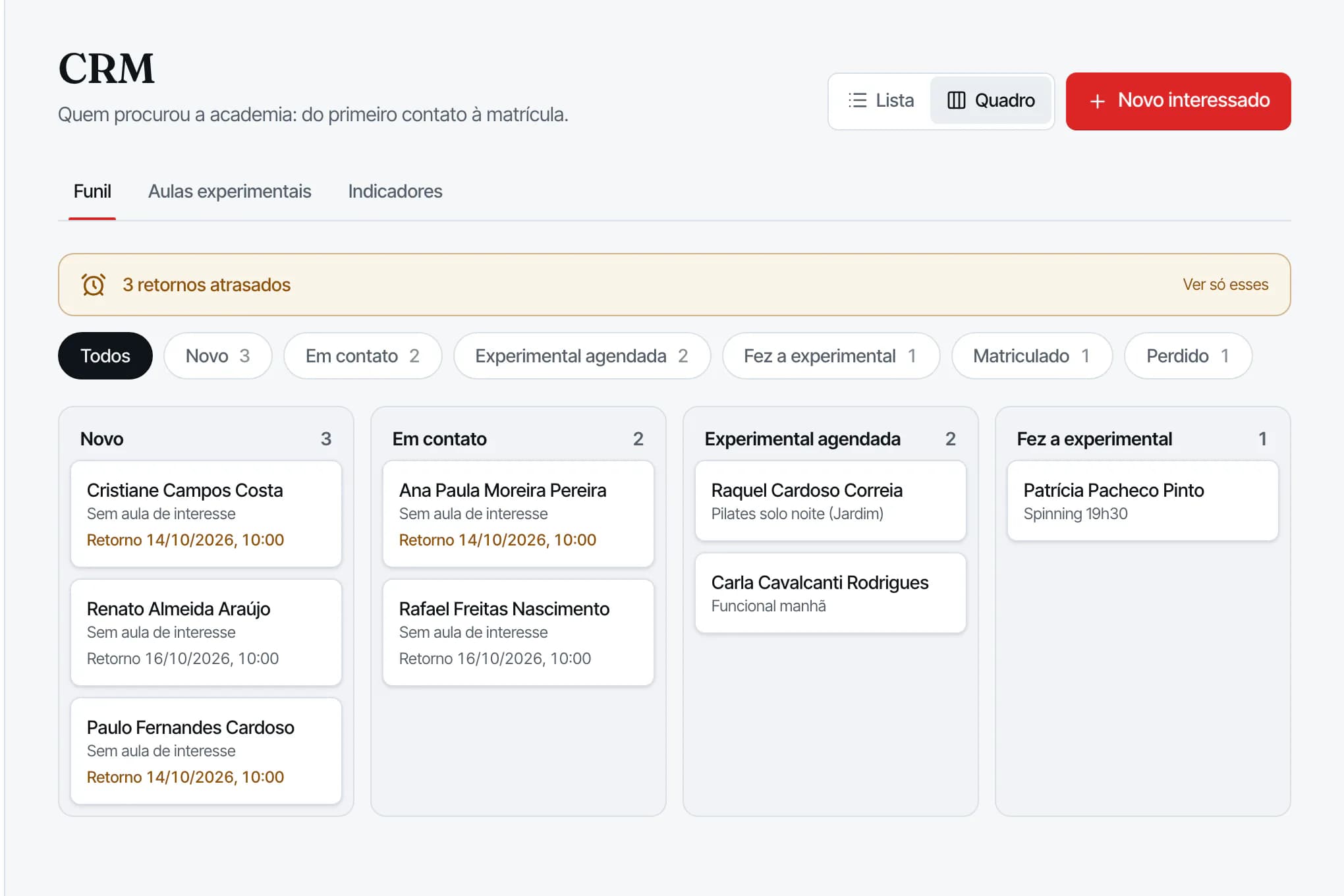 Funil do CRM do Sheik Gym com interessados por etapa até a matrícula, com dados fictícios da academia de demonstração.